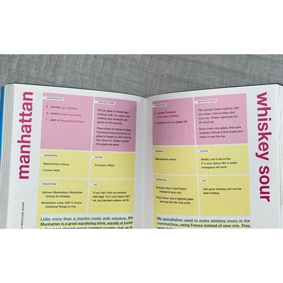 A Man’s Place is Behind the Bar - Killer Cocktail Recipes - Picture 3 of 3